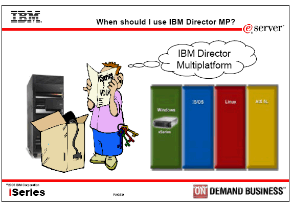 Image:IBM Systems Director Navigator for i5/OS, mande ¡¡¡